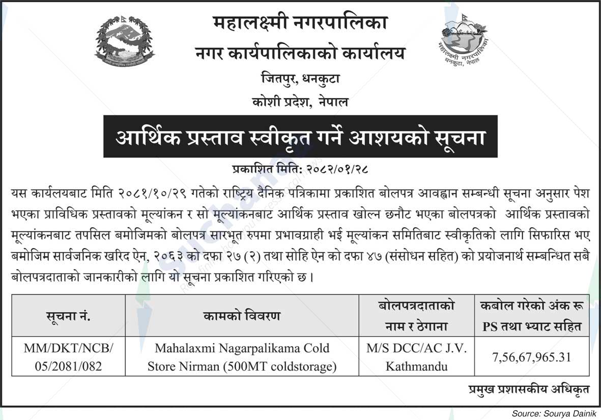 Mahalaxmi Municipality