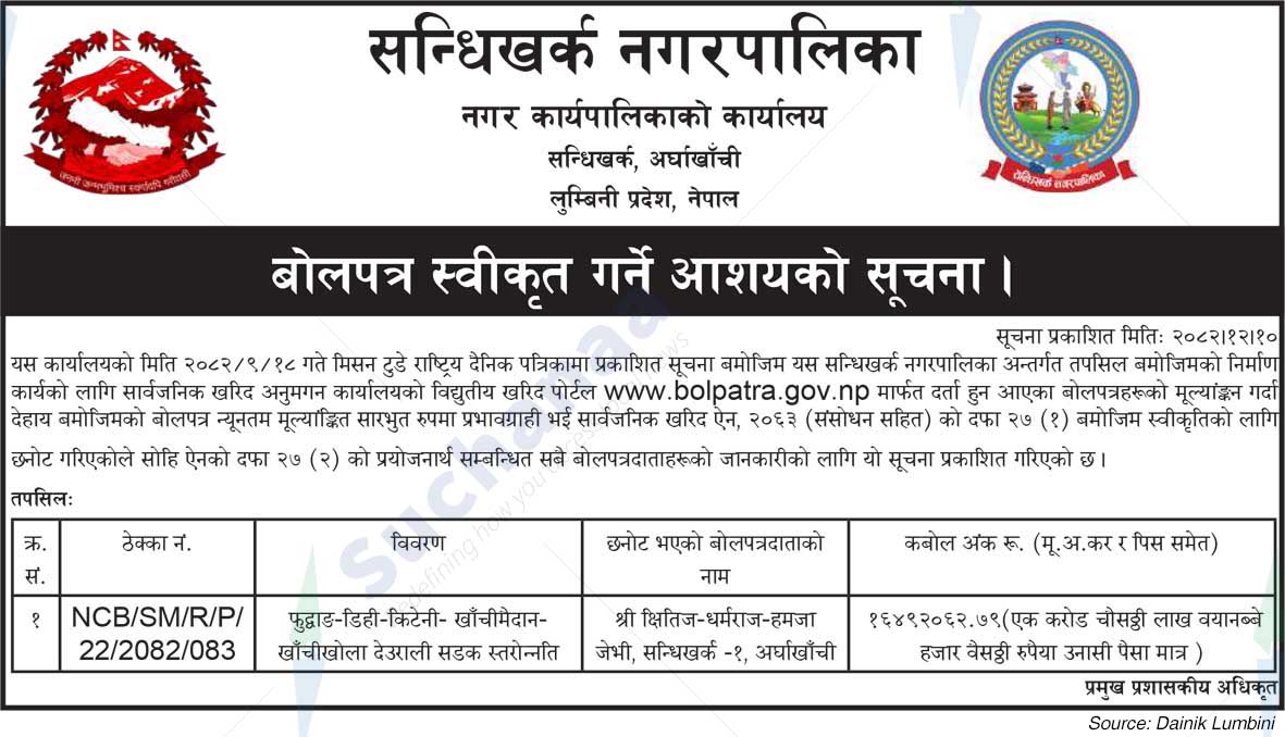 Sandhikharka Municipality