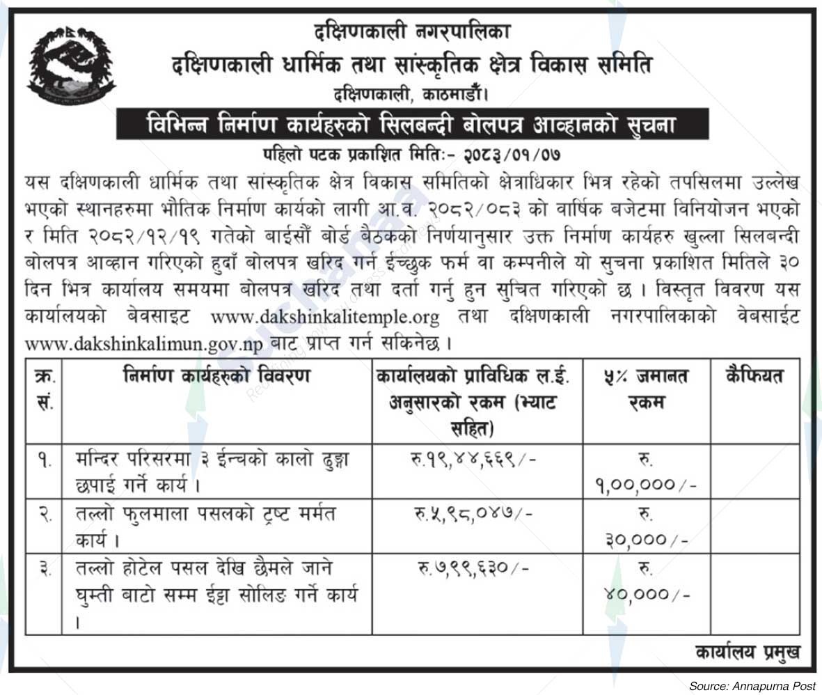 Dakshinkali Religious and Cultural Area Development Committee, Kathmandu