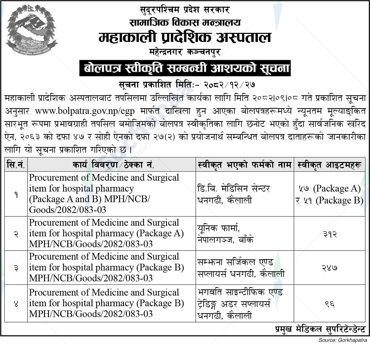 Mahakali Provincial Hospital