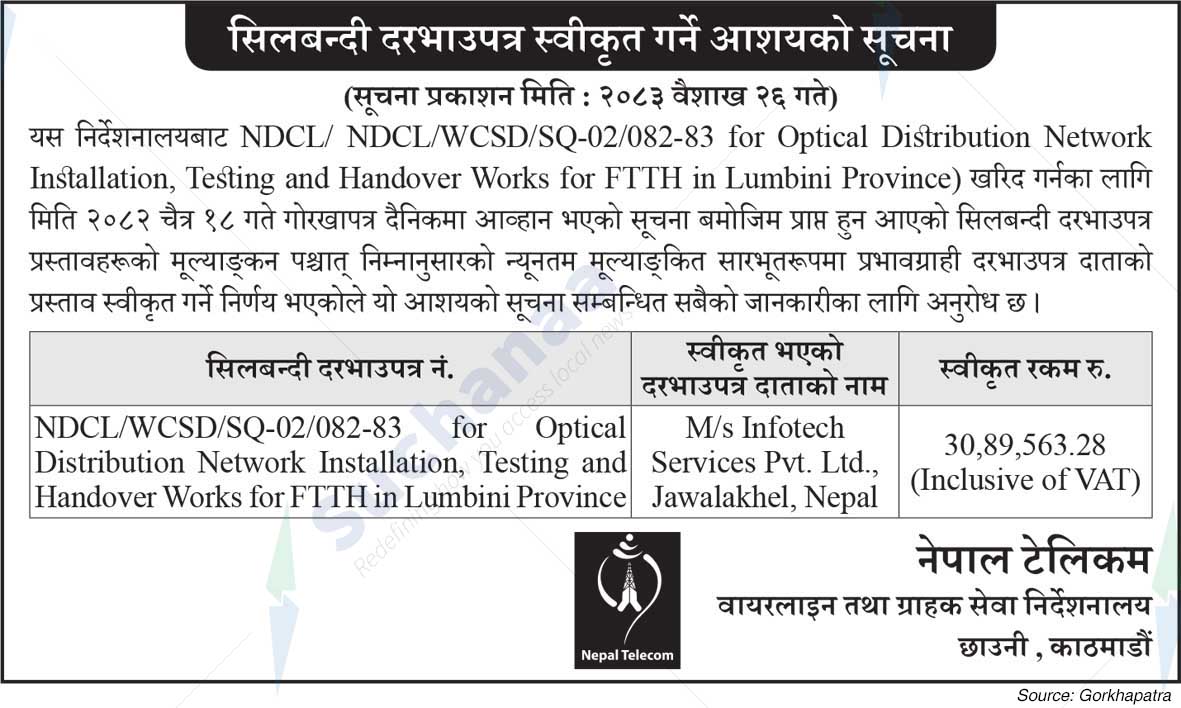 Nepal Doorsanchar Company Limited (NTC)