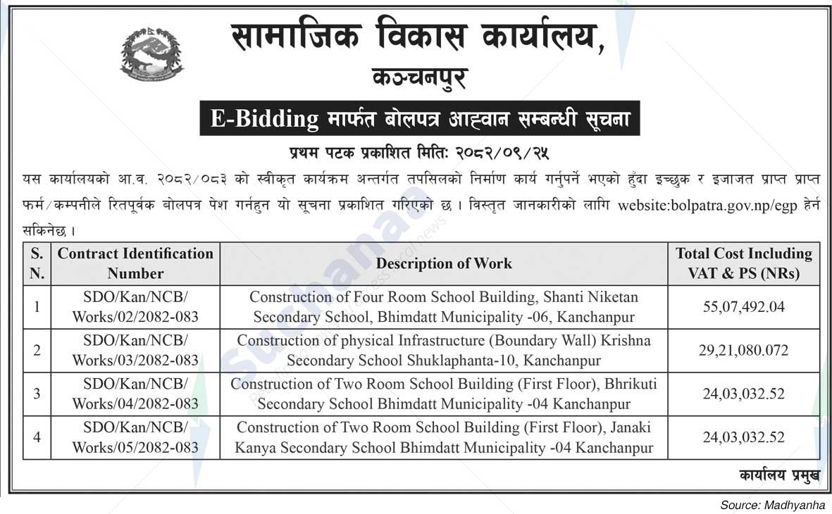 Social Development Office, Kanchanpur