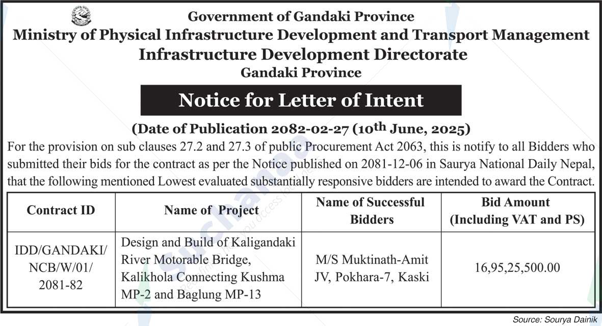 Infrastructure Development Directorate