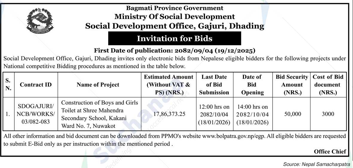 Social Development Office, Gajuri, Dhading