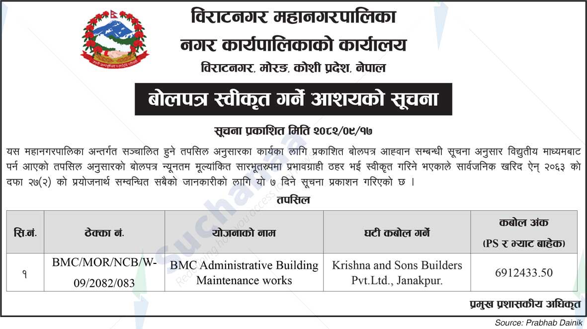 Biratnagar Metropolitan City