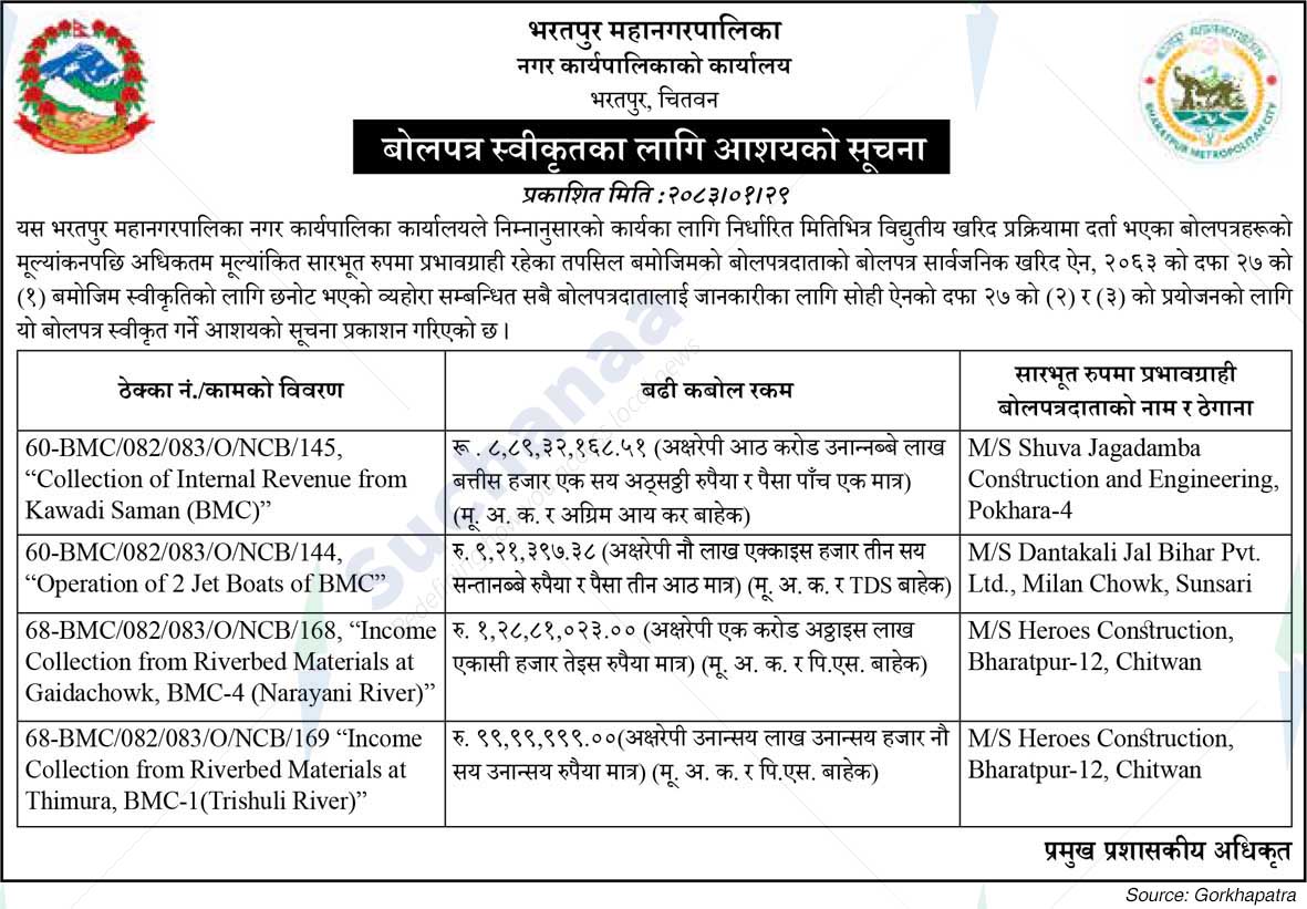 Bharatpur Metropolitan City