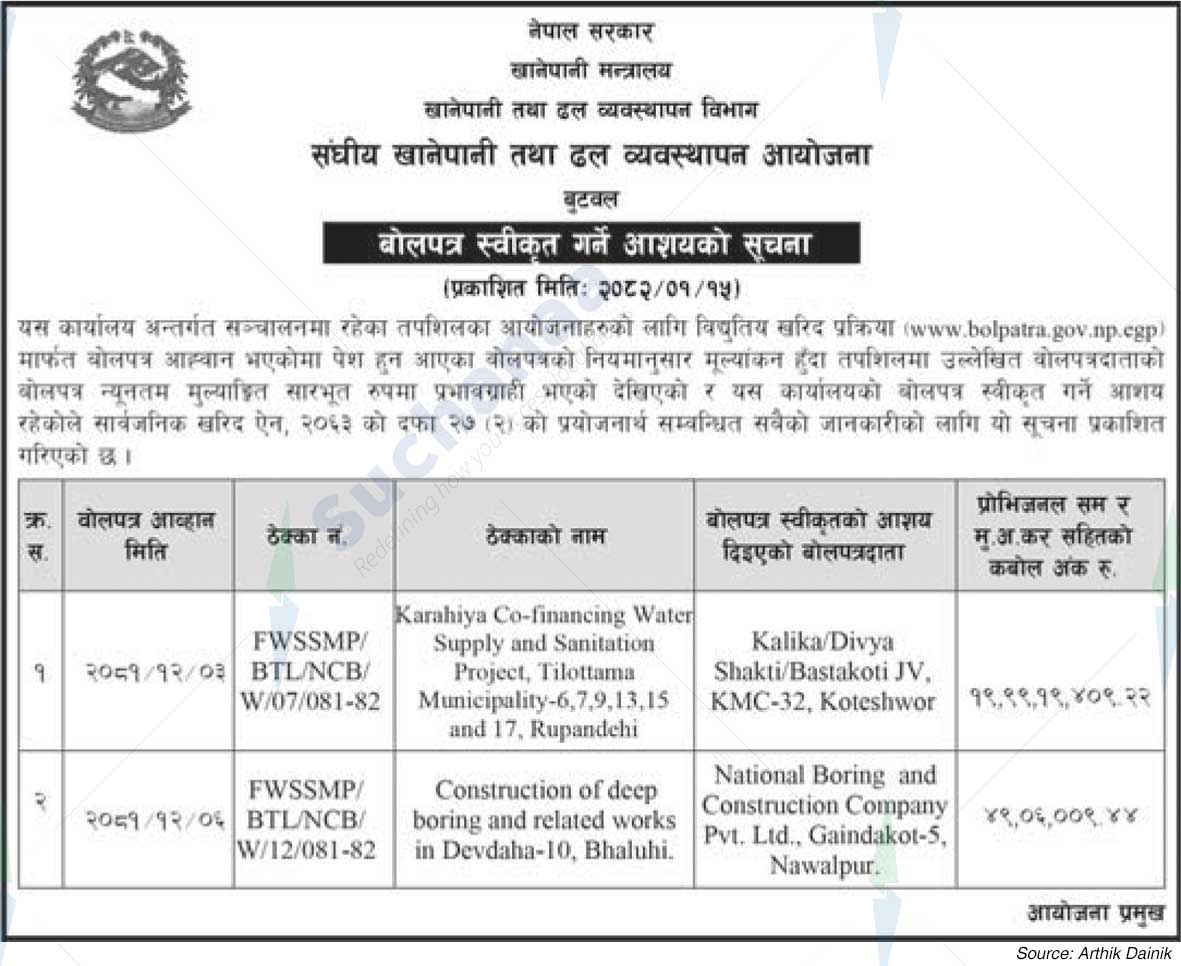 Federal Drinking Water and Sewerage Management Project