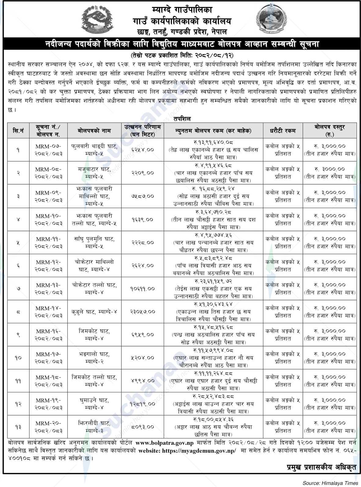 Myagde Rural Municipality