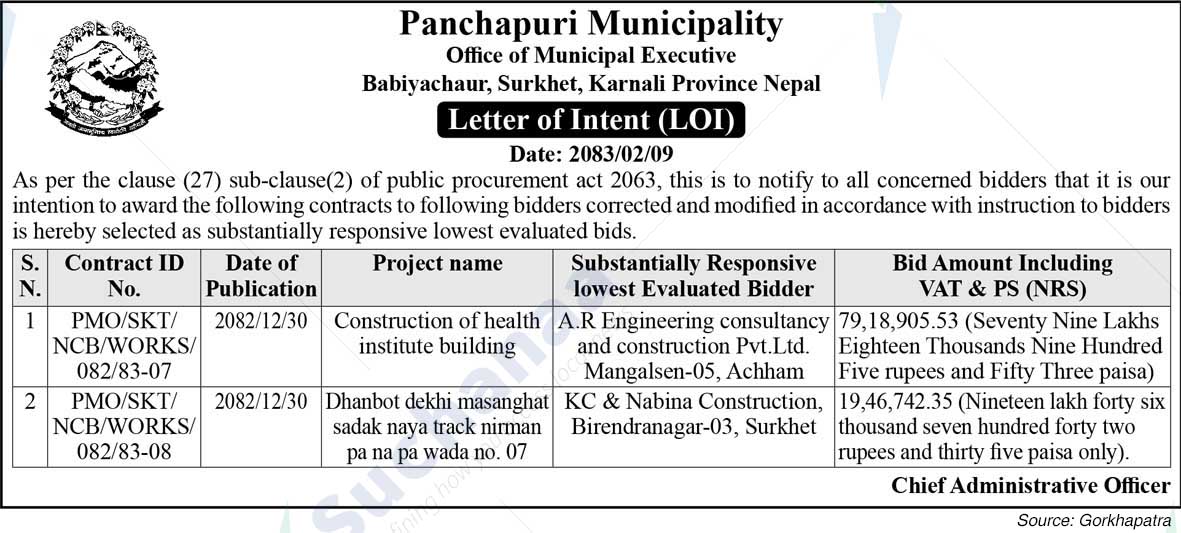 Panchapuri Municipality