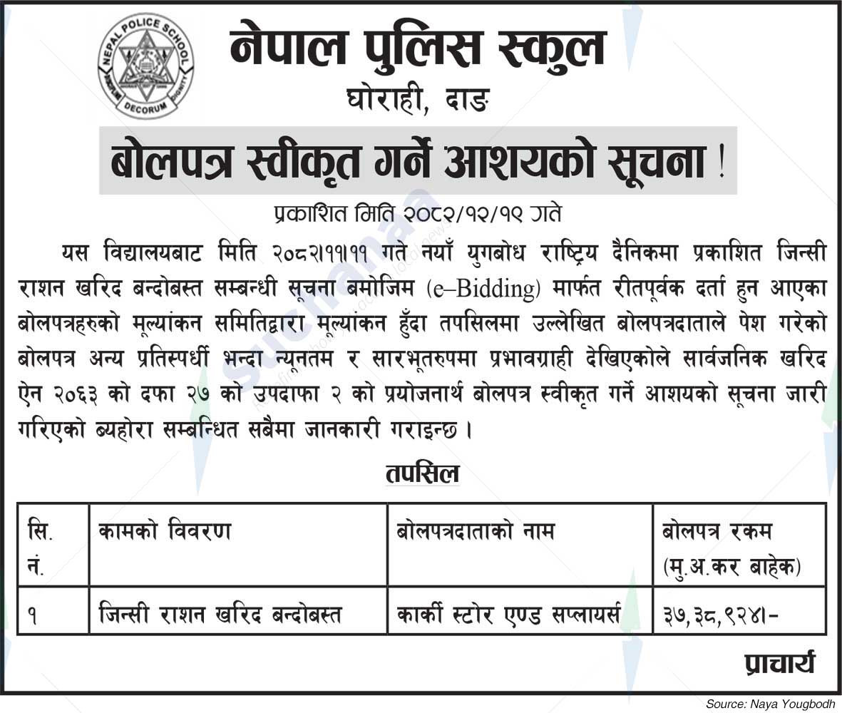 Nepal Police School, Dang