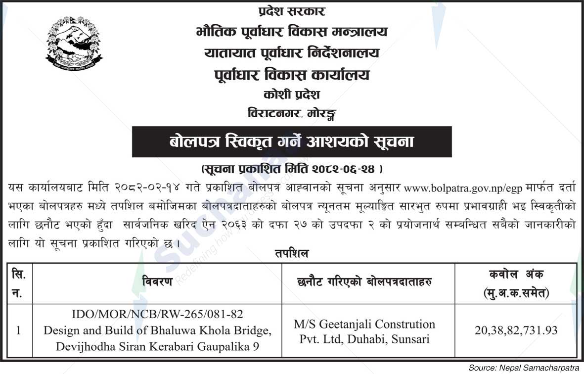 Infrastructure Development Office, Biratnagar, Morang