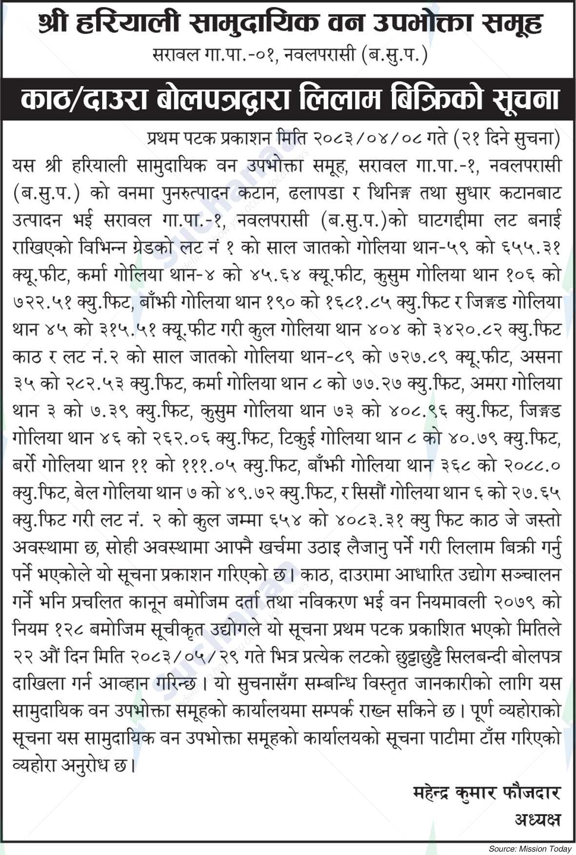 Shree Hariyali Saa.Wa.Wo.Sa.