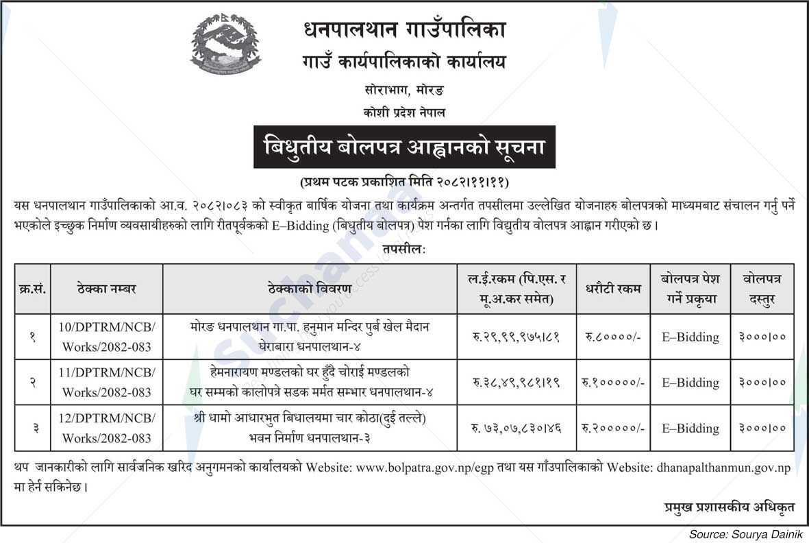 Dhanapalthan Rural Municipality