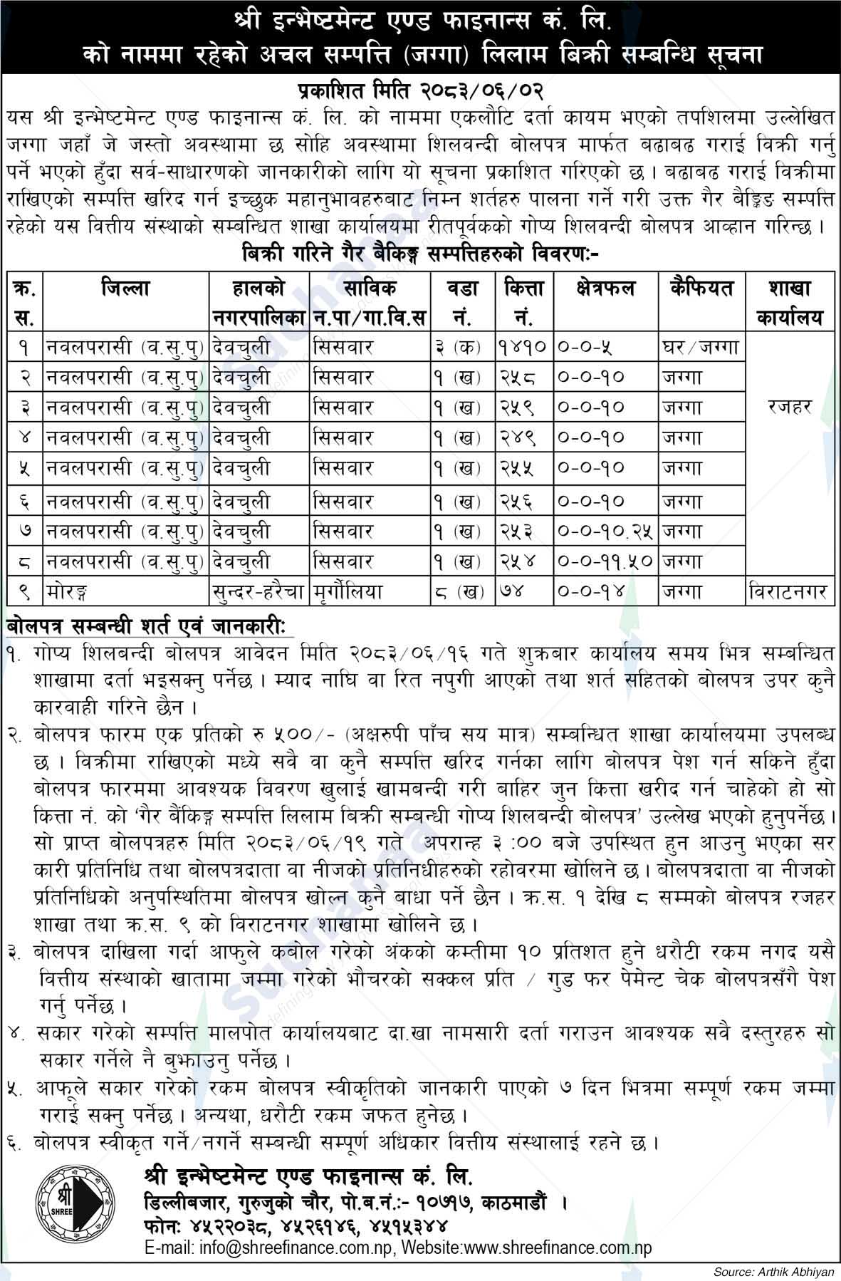 Shree Investment & Finance Co. Ltd.