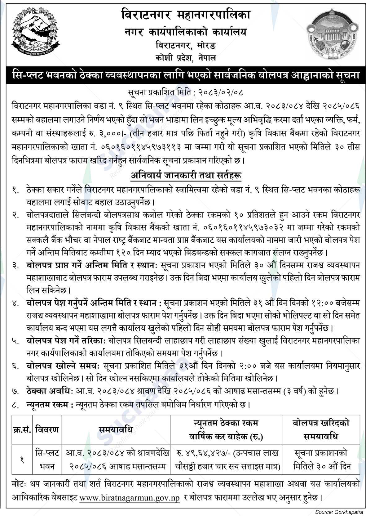Biratnagar Metropolitan City