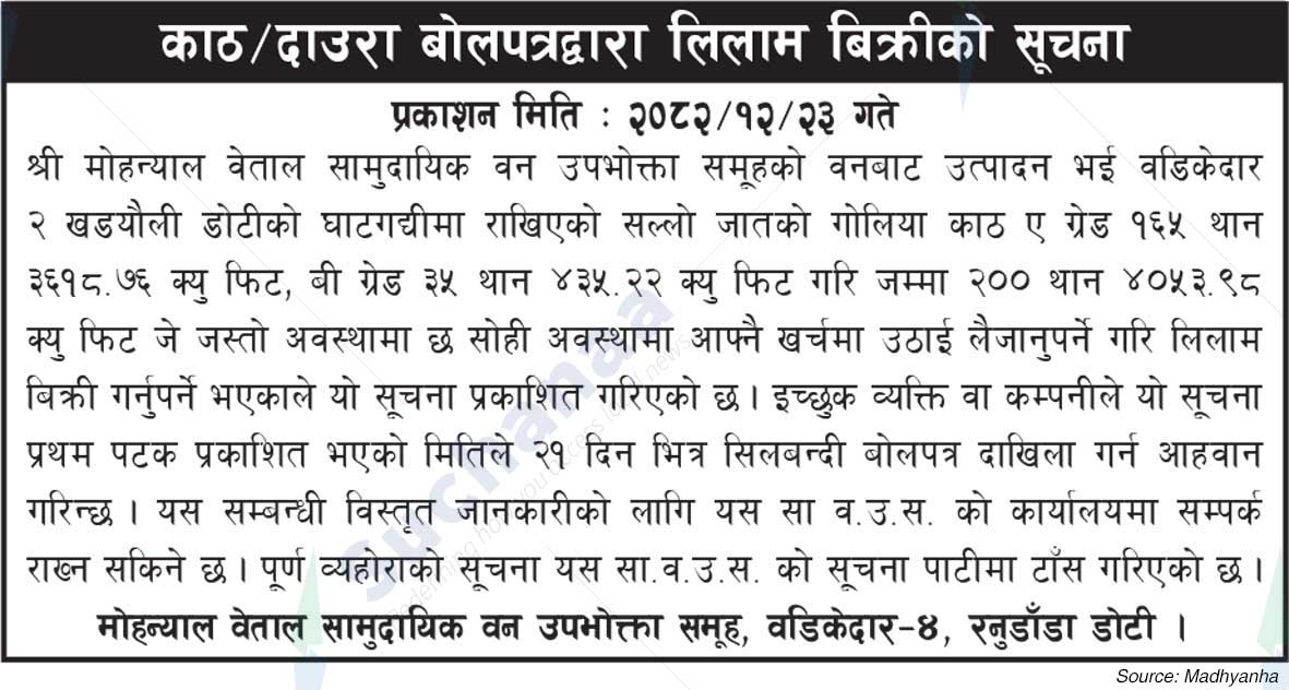 Mohanyal Betal Saa.Wa.Wo.Sa.