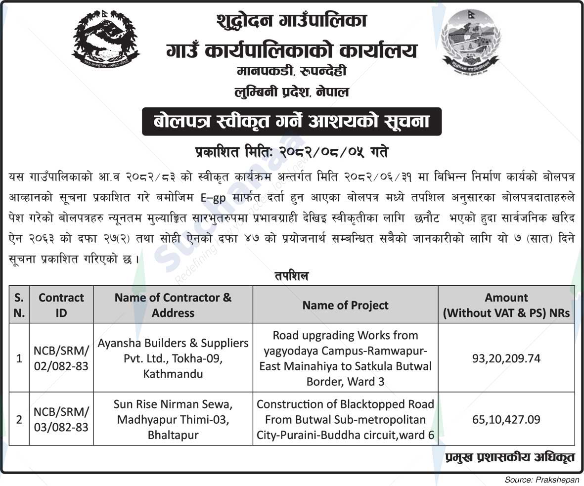 Shuddhodhan Rural Municipality