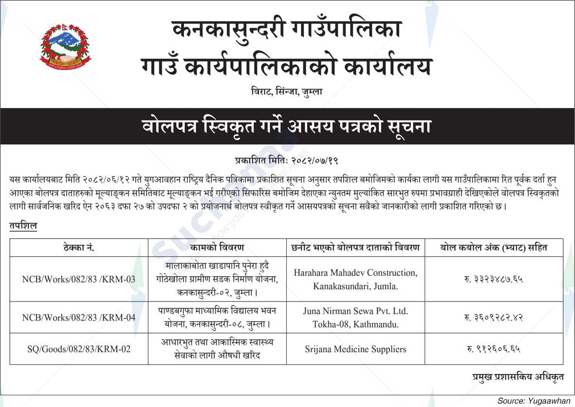 Kanakasundari Rural Municipality