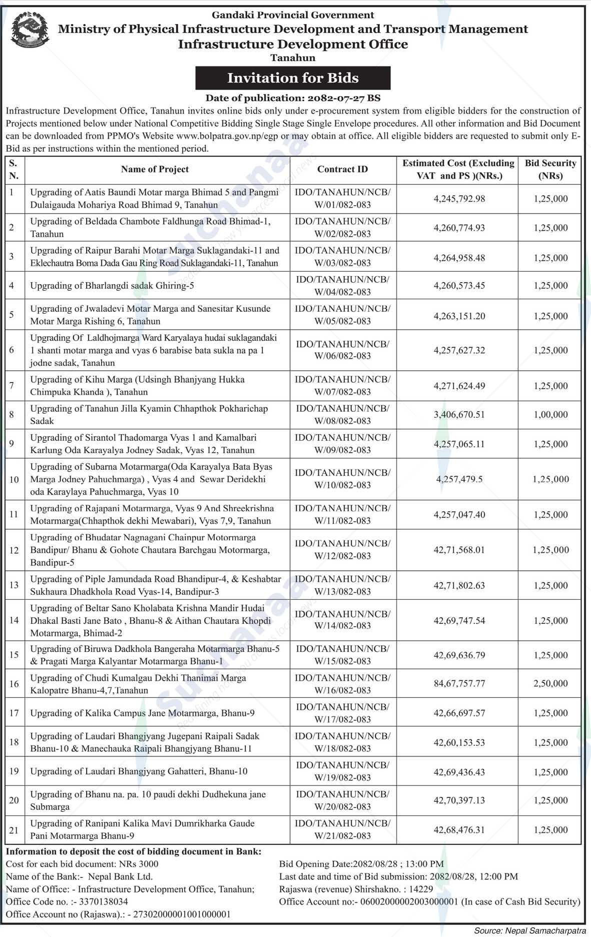 Infrastructure Development Office, Tanahun