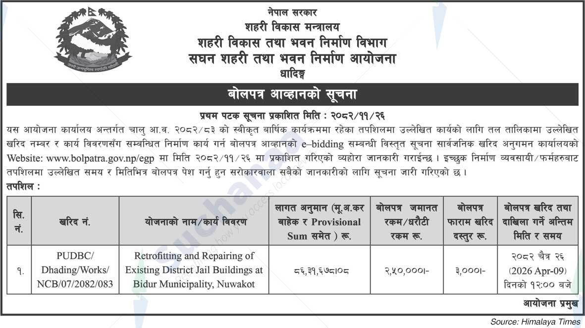 Project Office of Urban Development and Building Construction, Dhading