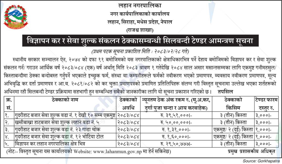 Lahan Municipality
