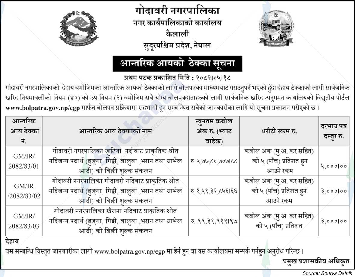 Godawari Municipality