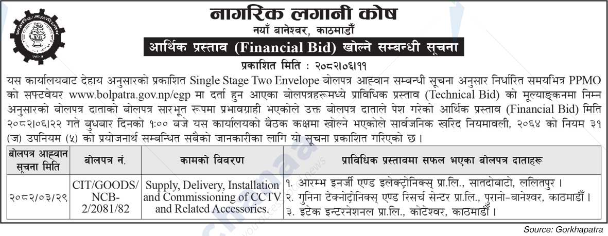 Citizen Investment Trust