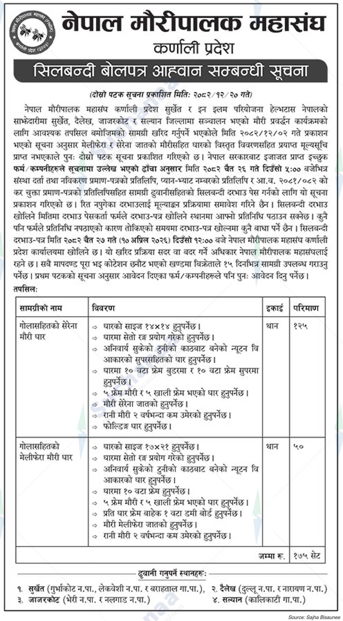 Nepal Beekeepers Federation, Karnali