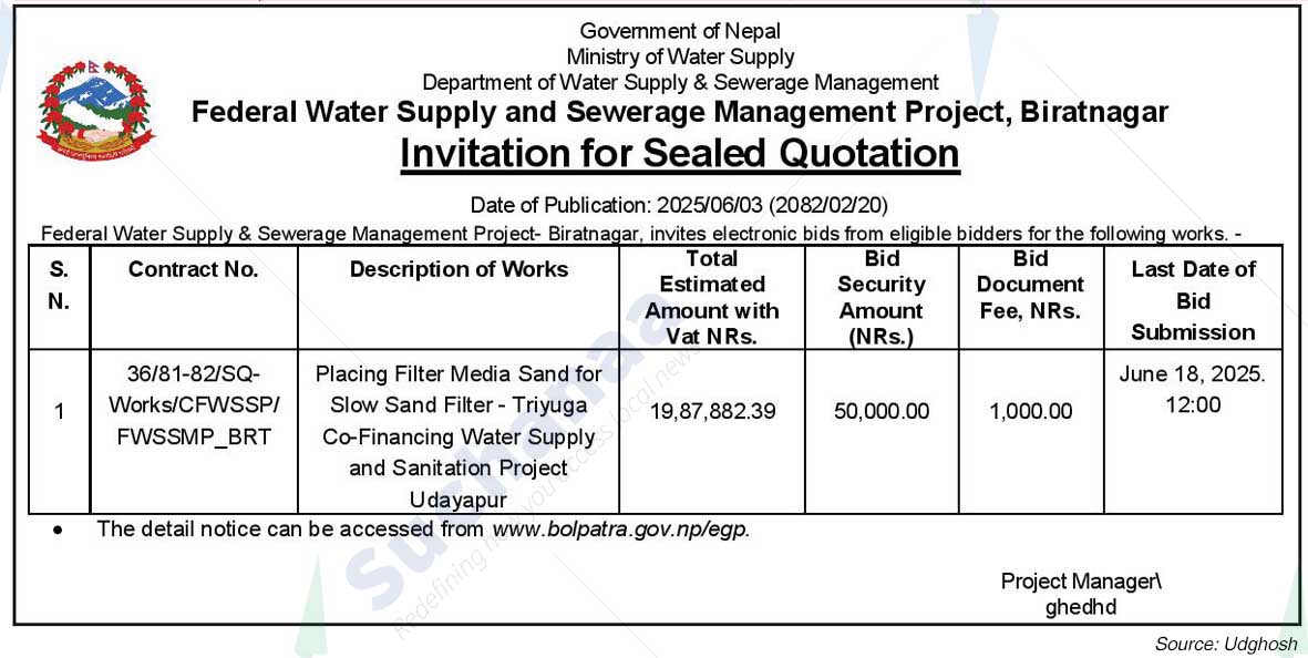 Federal Water Supply and Sewerage Management Project, Biratnagar