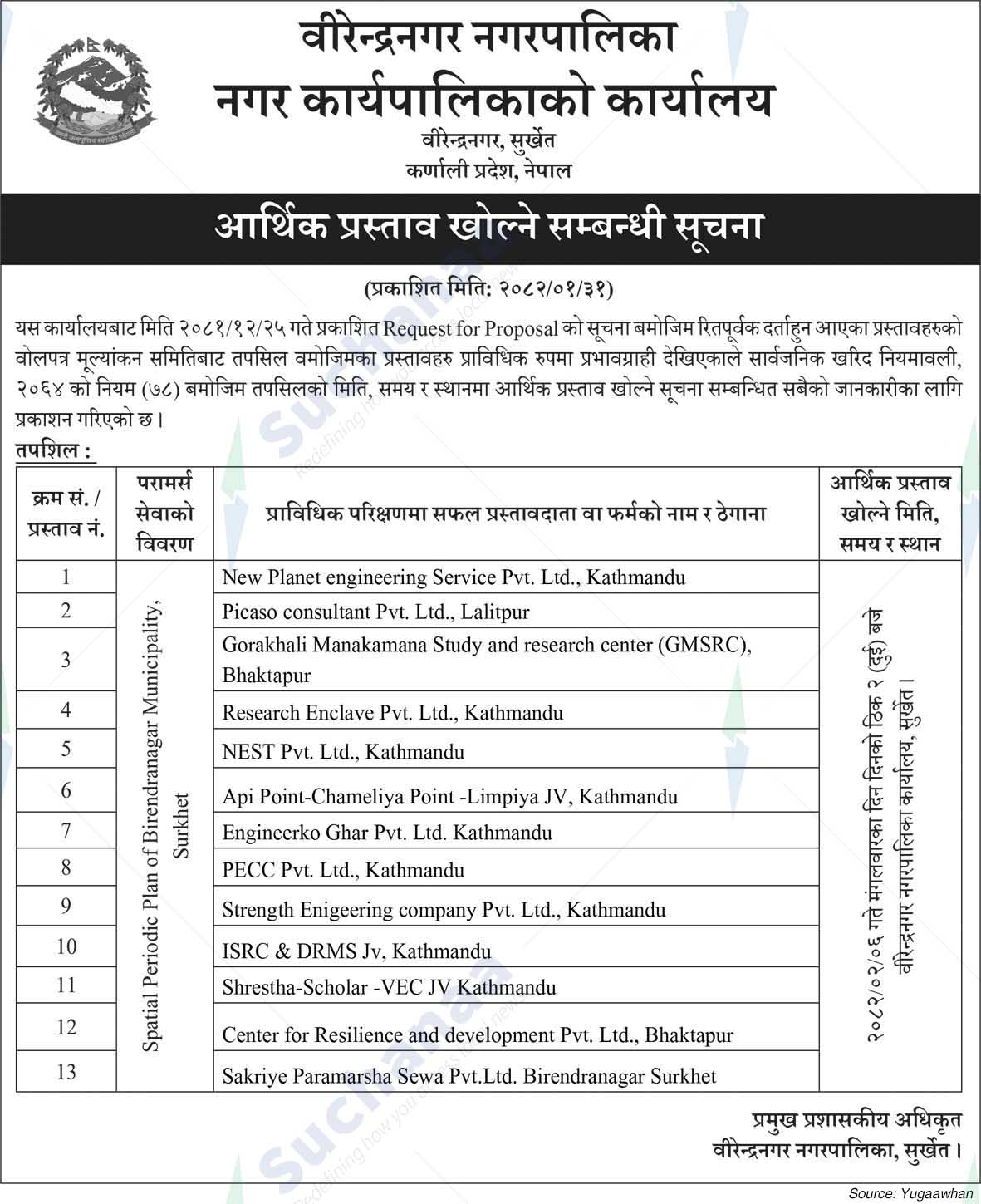 Birendranagar Municipality