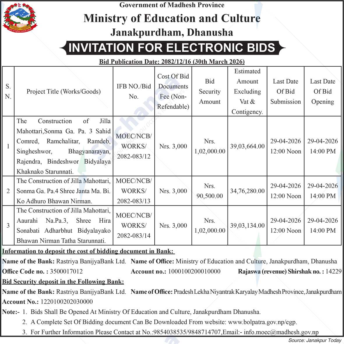Ministry of Education and Culture, Madhesh