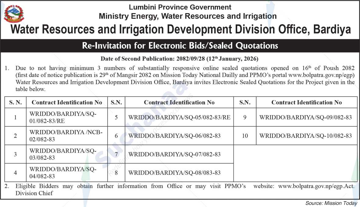 Water Resources and Irrigation Development Division Office, Bardiya