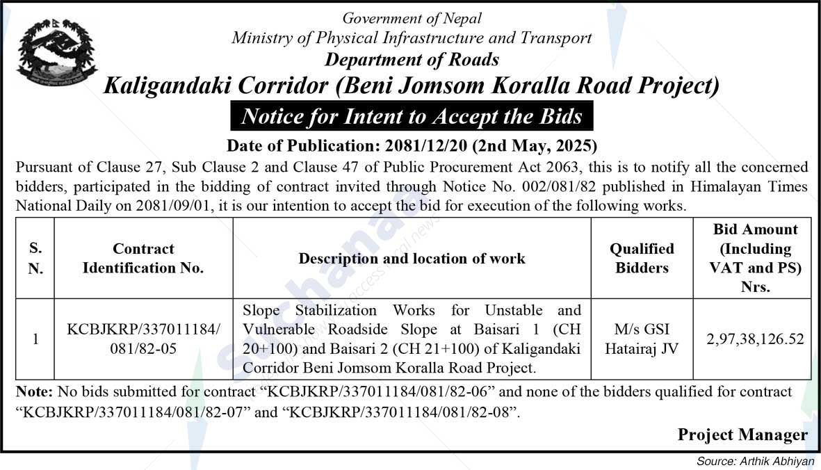 Kaligandaki Corridor (Beni Jomsom Koralla Road Project)