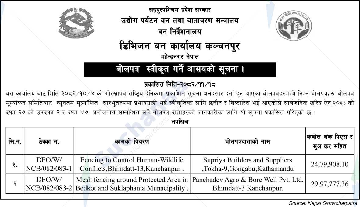 Division Forest Office, Kanchanpur