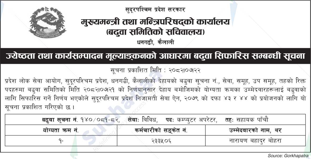 Office of the Chief Minister and Council of Ministers, Sudurpashchim