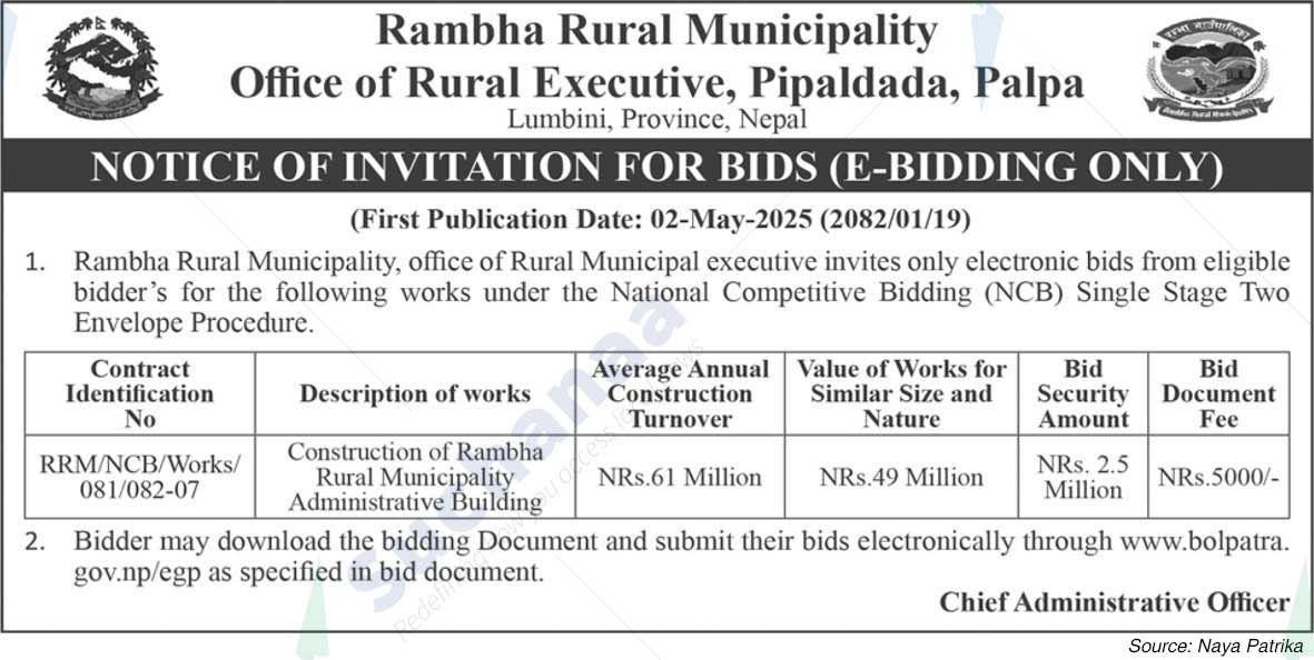 Rambha Rural Municipality