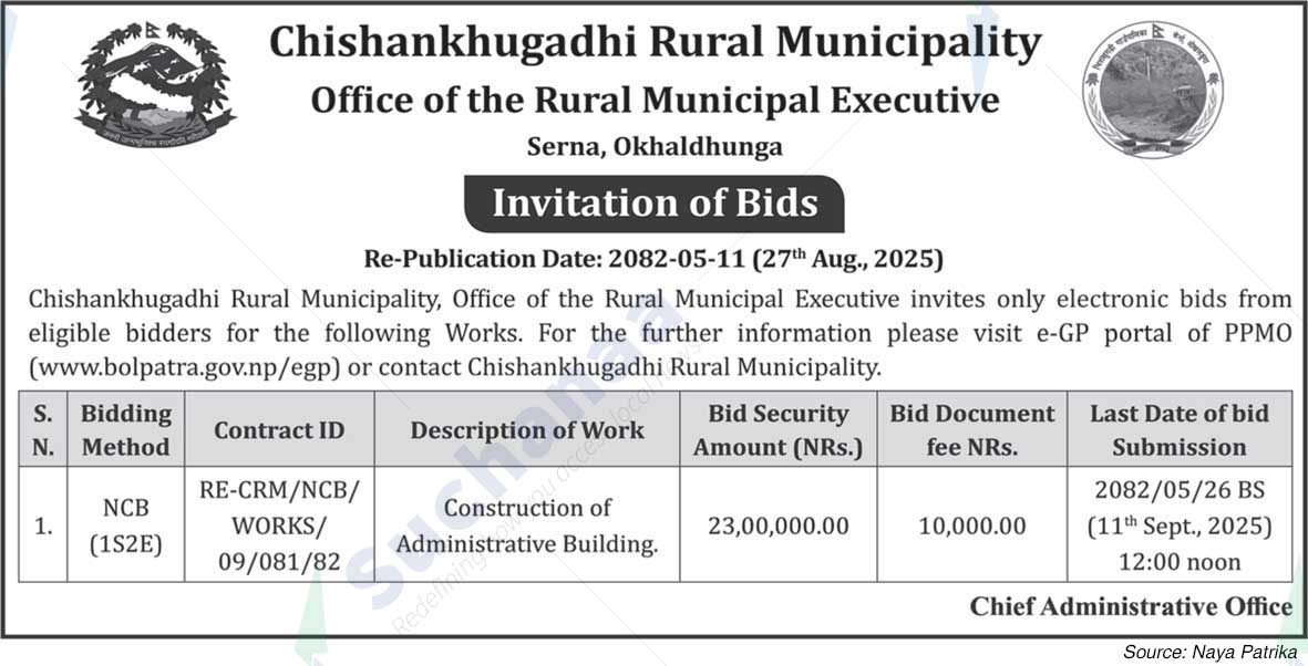 Chisankhugadhi Rural Municipality