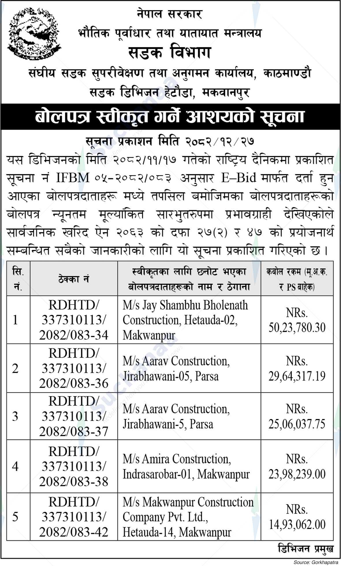 Road Division, Hetauda