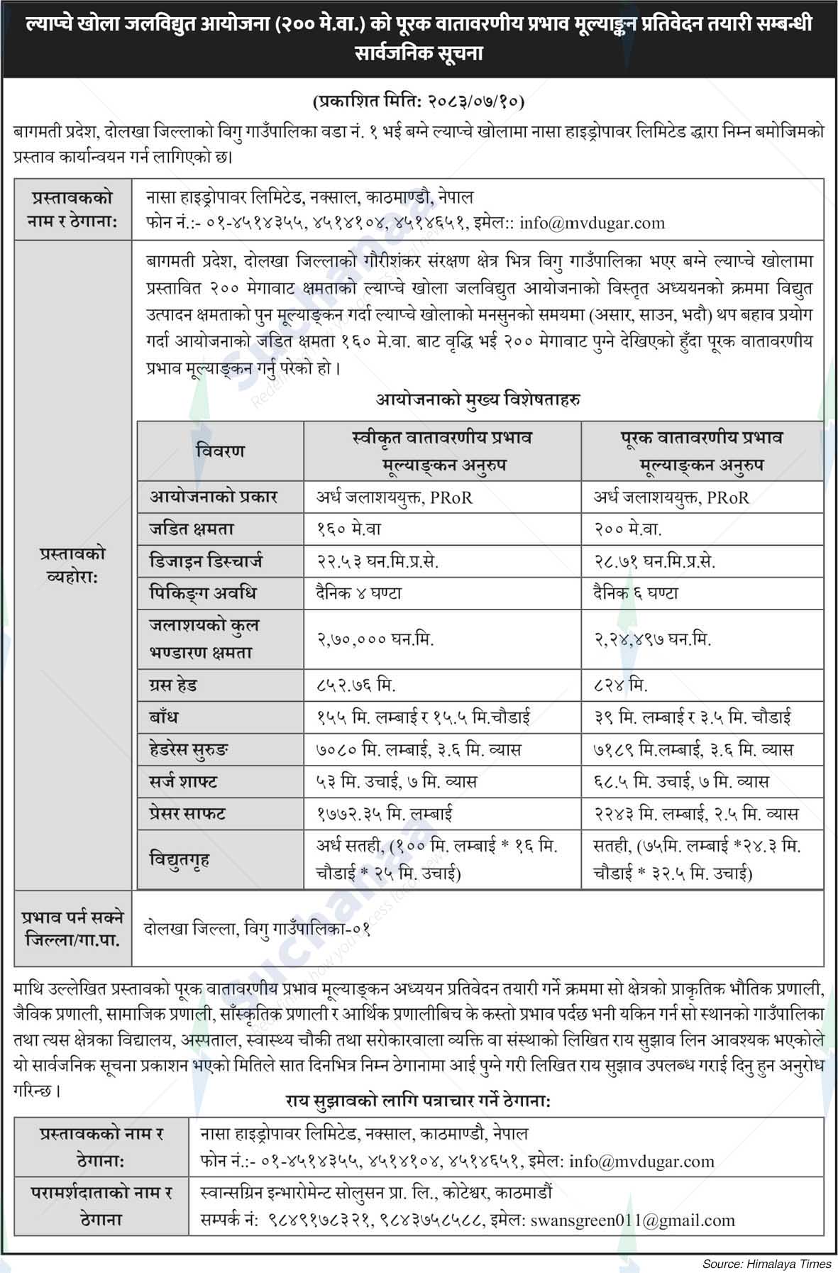 Naasa Hydropower Limited
