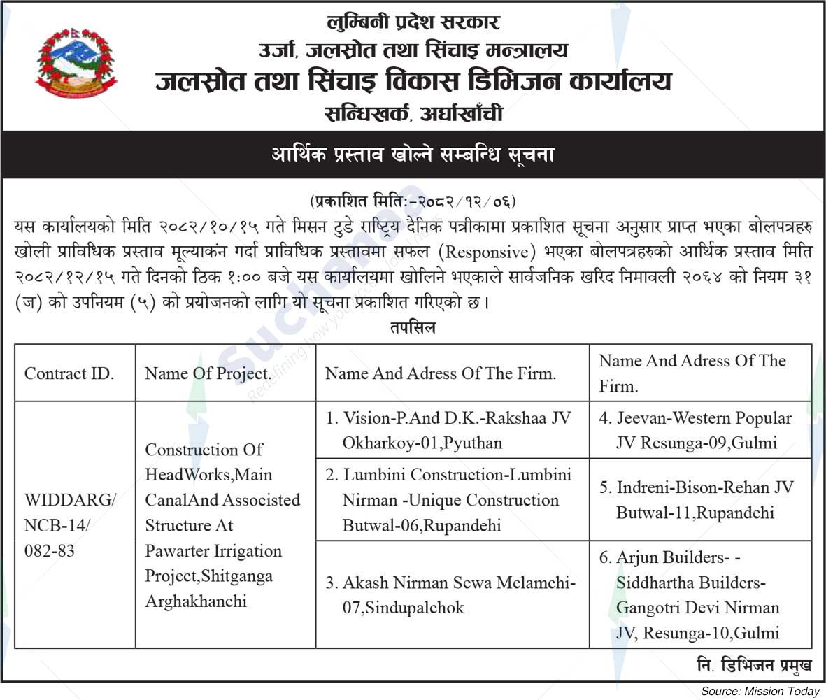 Water Resources and Irrigation Development Division Office, Arghakhanchi