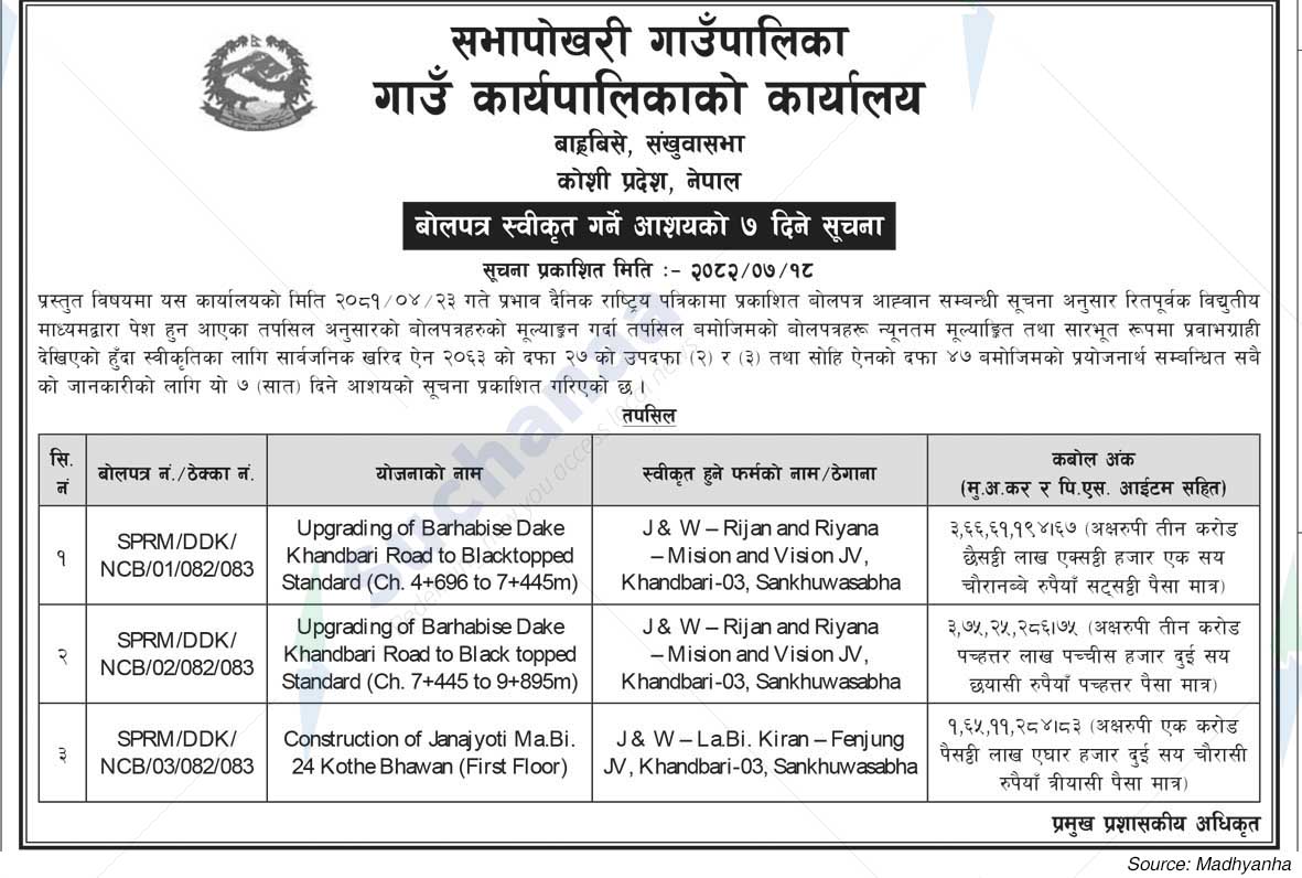 Savapokhari Rural Municipality