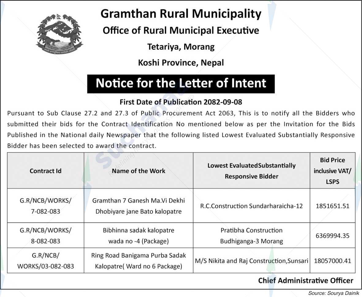Gramthan Rural Municipality
