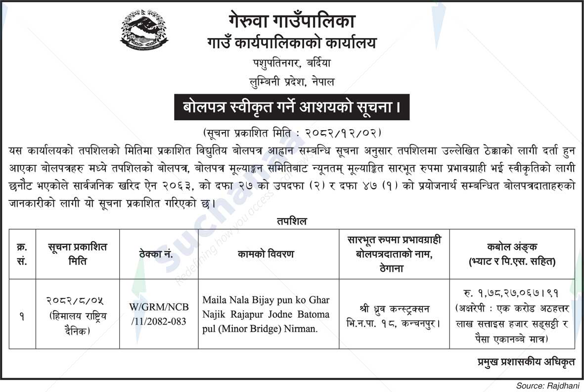 Geruwa Rural Municipality