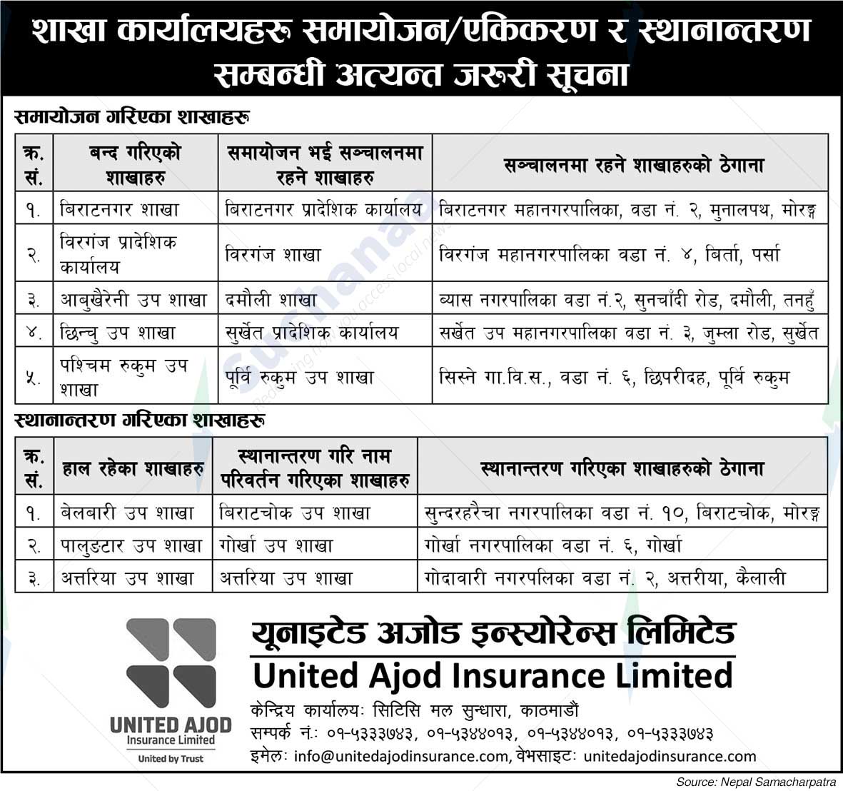 United Ajod Insurance Company Limited