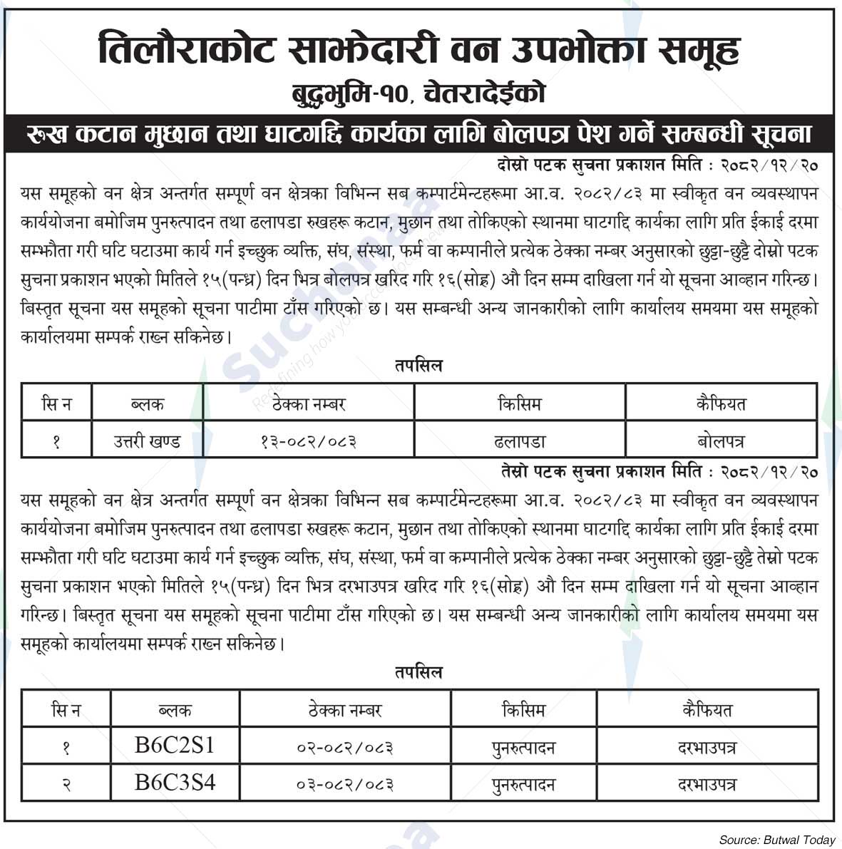 Tilaurakot Saa.Wa.Wo.Sa.