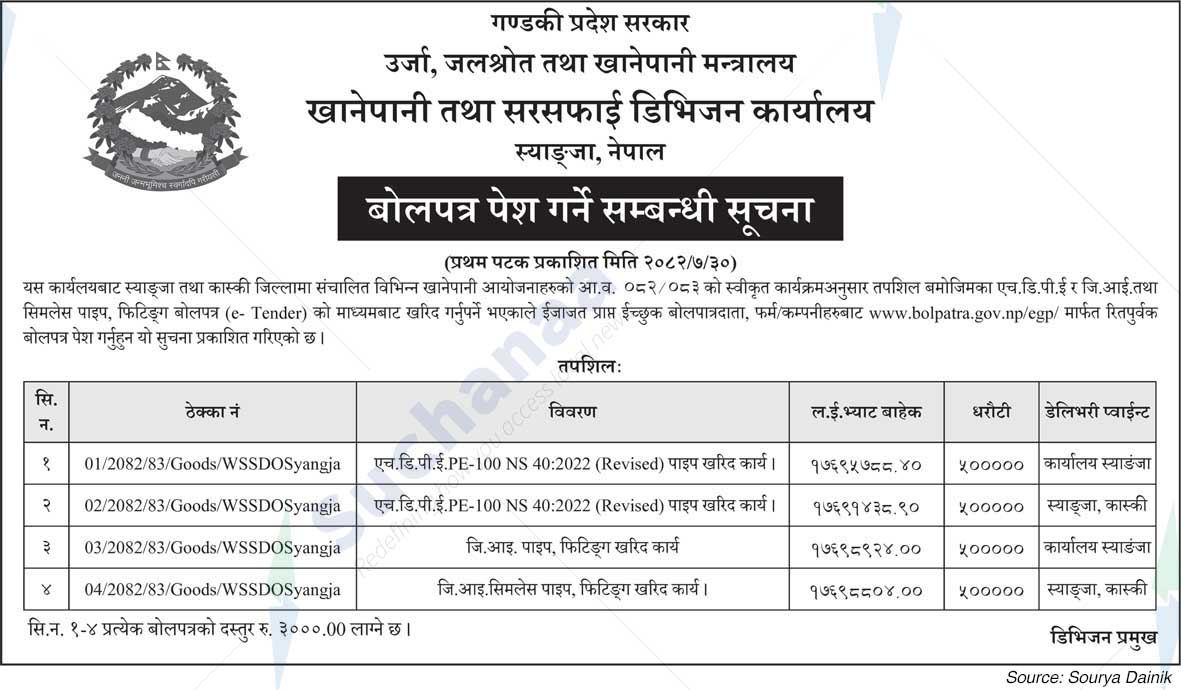 Water Supply & Sanitation Division Office, Syangja