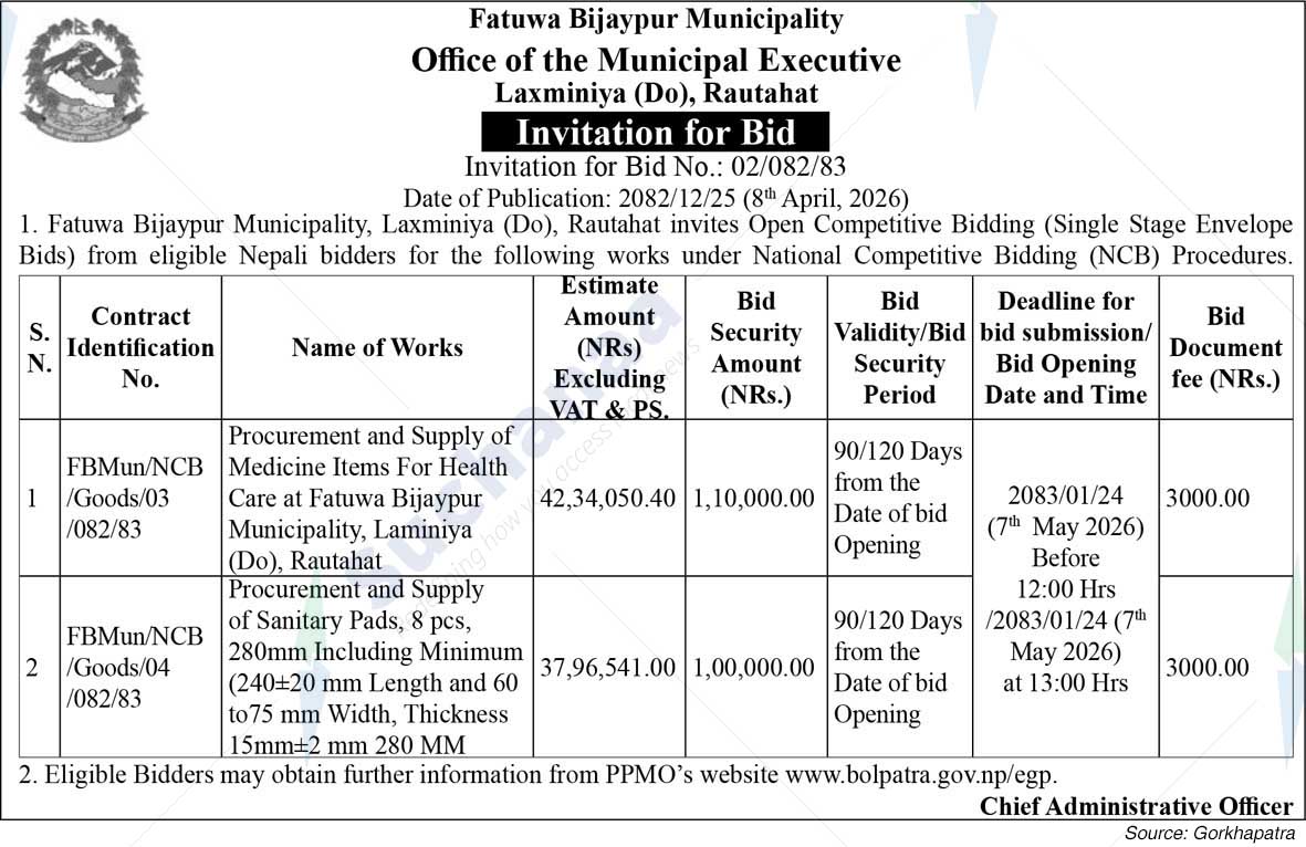 Phatuwa Bijayapur Municipality