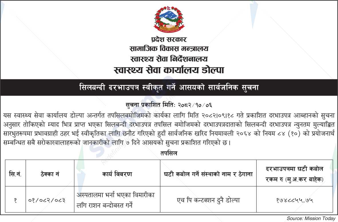 Health Service Office, Dolpa