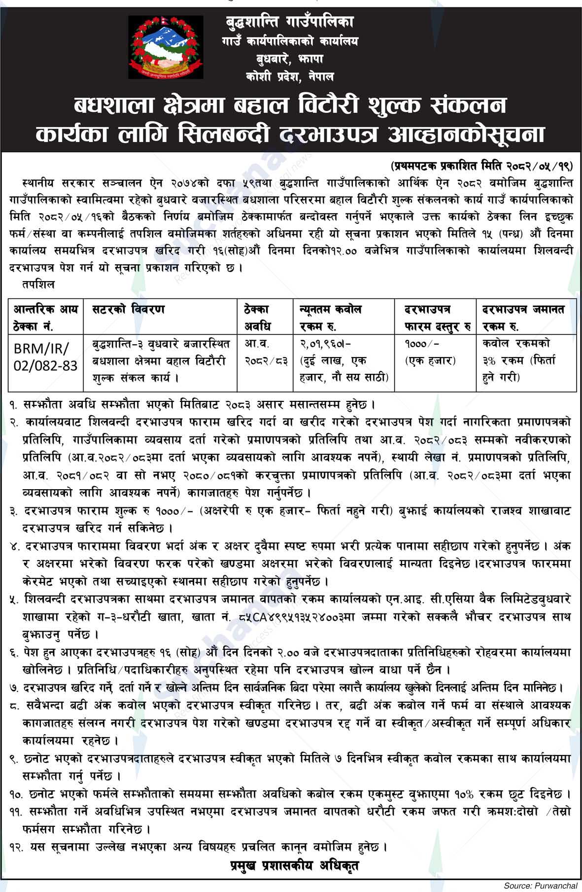 Buddhashanti Rural Municipality