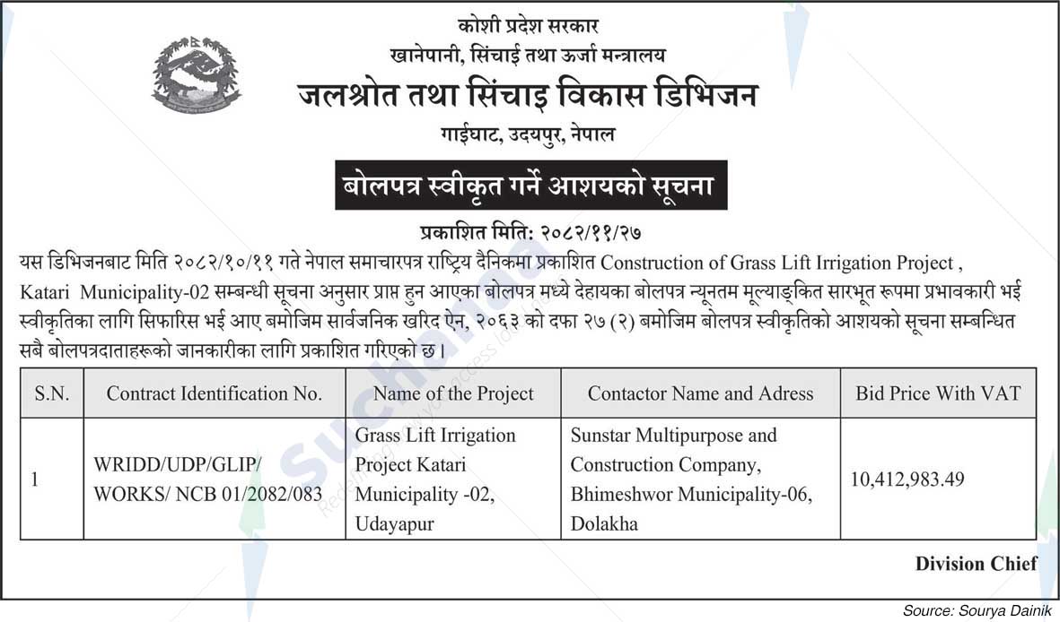 Water Resources and Irrigation Development Division, Udayapur